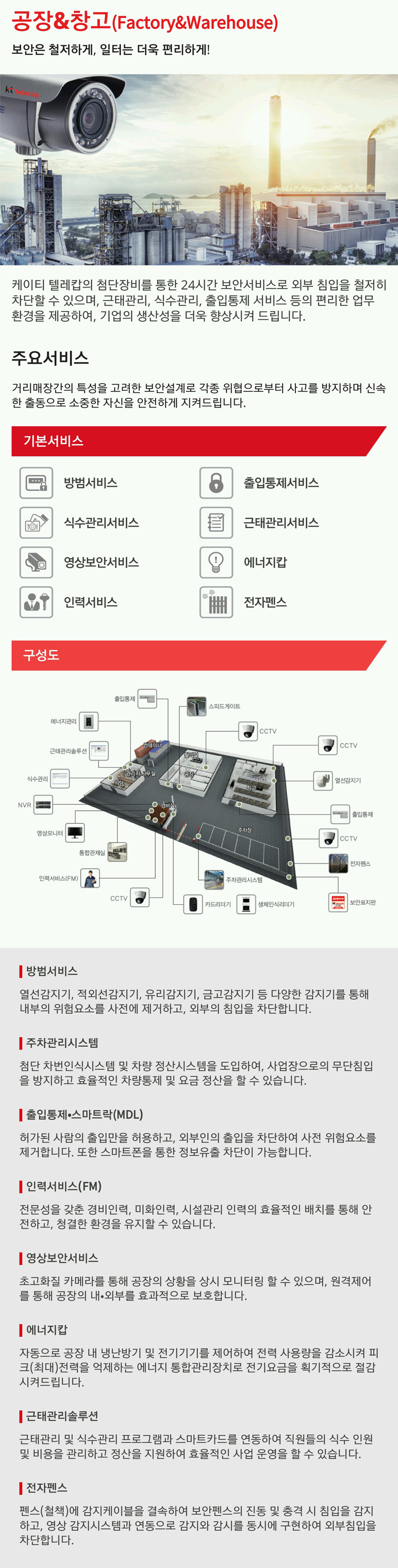홈CCTV 가정용CCTV