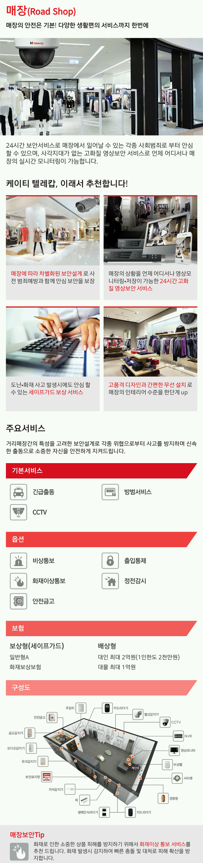 매장용