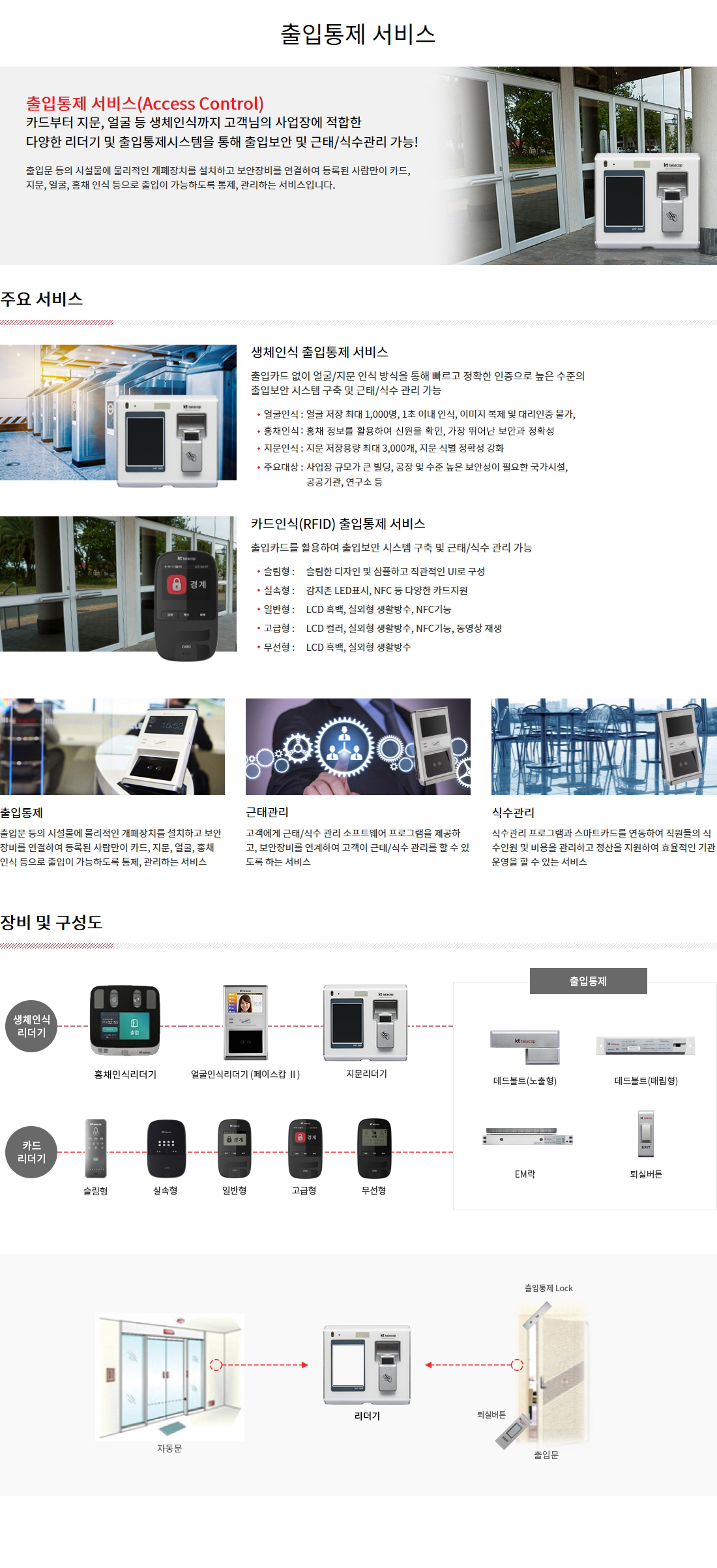 출입통제서비스